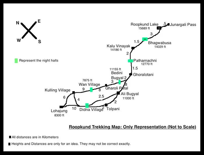 Roopkund trekking map for reference