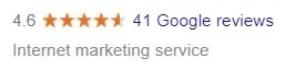 Google ads review